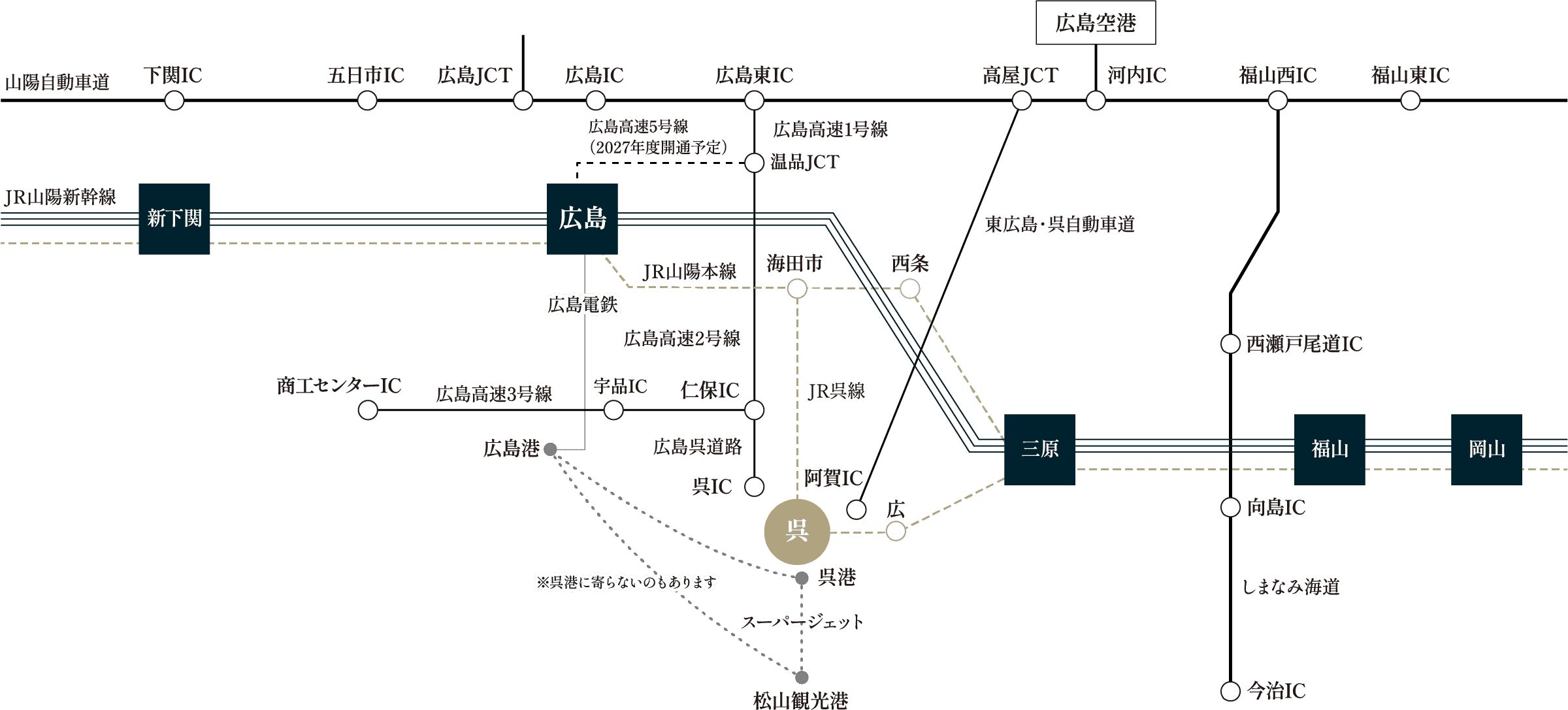 アクセスマップ