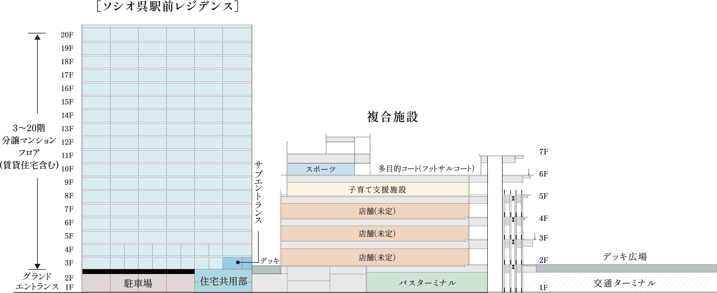 交通ターミナル 複合施設 住宅棟